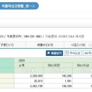 전남오토바이센타 이미지