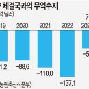메가축산