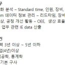 (주)창신INC 이미지