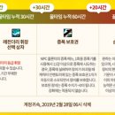 프리타임 PC방 네이버블로그