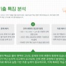 선유고등학교 내 이미지