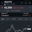 에스제이오일(주) 네이버블로그