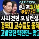 경북대 교수들도 시국선언 동참 이미지