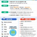 상인사랑약국