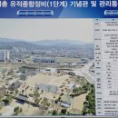 만인의총 기념관 이미지