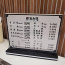 돌슐랭 | {동해} 대동 돌판에 구워먹는 삼겹살 맛집 돌슐랭