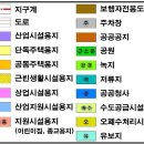 현도공사
