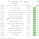 보라매조은약국 이미지