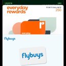 COZY PC방 | 드디어 워홀 시작, 내가 시드니에 오다니!! 너무 밀린 나의 호주 에피소드