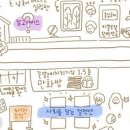 동천도서관 이미지