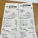 조니4 | 일본 양주 구매 후기 (feat. 조니워커 블루)