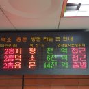 이촌역(경의중앙선) 이미지