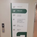 고흥군보건소2(치매안심센터) | 부산 연제구 보건소 치매안심센터 방문후기(연제구 건강관리센터) / [1단계, 인지선별검사(CIST)결과...