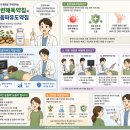 성남약침원외탕전실