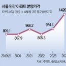 매경이 전하는 세상의 지식 (매-세-지, 12월 16일) 이미지