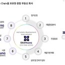 신영컨설팅 - 하남시 대청로 33 | 신영컨설팅