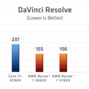 RED 피씨 이미지