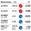 일렉트릭파크