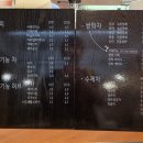 산과물 - 하동군 화개로 2-15 | 산과물