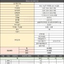 북부산정비 이미지