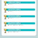 유투엠안성공도캠퍼스수학학원 | 유투엠 수학학원 말하는 교육의 교육혁명의 실체 U2M!