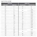 CL클라이밍