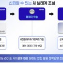 하나로서비스 이미지