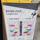 [클라이밍 일기] 서울시 산악문화체험센터 톱로핑 체험 2024/08/21