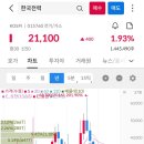 한국전력 이미지