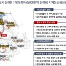 패밀리스포츠파크 이미지