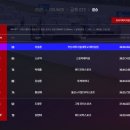 레퍼드모터스 이미지