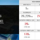 미사8단지서희공인중개사사무소 이미지