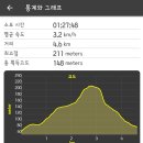 명덕호수공원 이미지