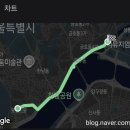 4.19쉼터