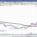 (주)제이엘케이 이미지