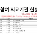 연희영상의학과의원 이미지