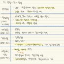 사회교육문화사