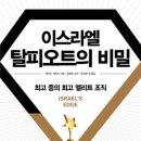 탈피오트
