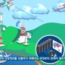 웨더스테이션