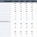 Re:고영 주가의 이동방향이 매우 중요! 이미지