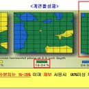 영안엔지니어링주 네이버블로그
