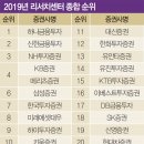 베스트리서치 이미지