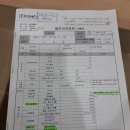 의료법인덕산의료재단김천제일병원 이미지