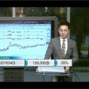 썬엔지니어링 - 금천구 서부샛길 606 | 썬엔지니어링