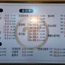 3.14코리아파이반점 이미지