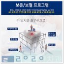 심는치과의원 이미지