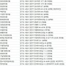 경희장안한의원 이미지