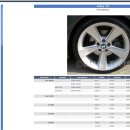 Re:bmw 휠 : 스타일 128 정품휠이네요. 이미지
