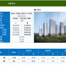 화성농협하나로마트 이미지