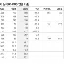 영원상회